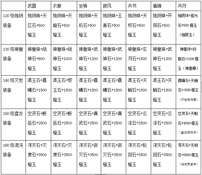 1524102208360888.png blob.png