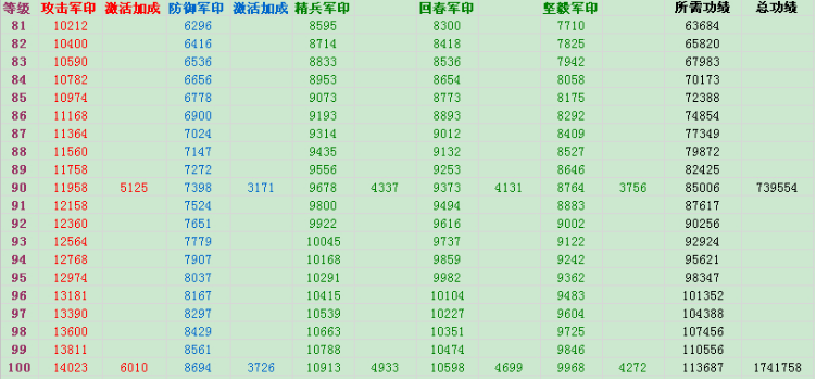 1529024932388481.png image.png